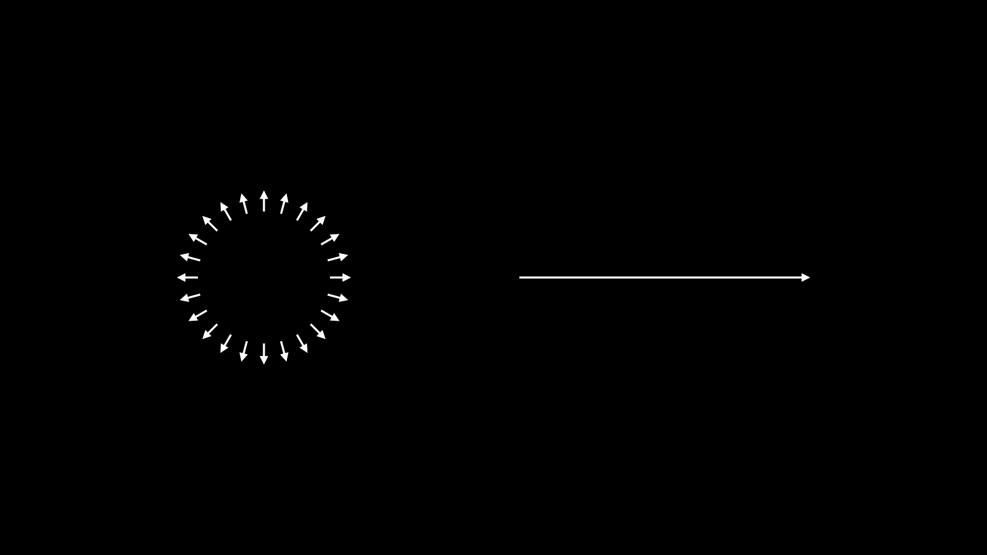 Deliberation vs. decision.