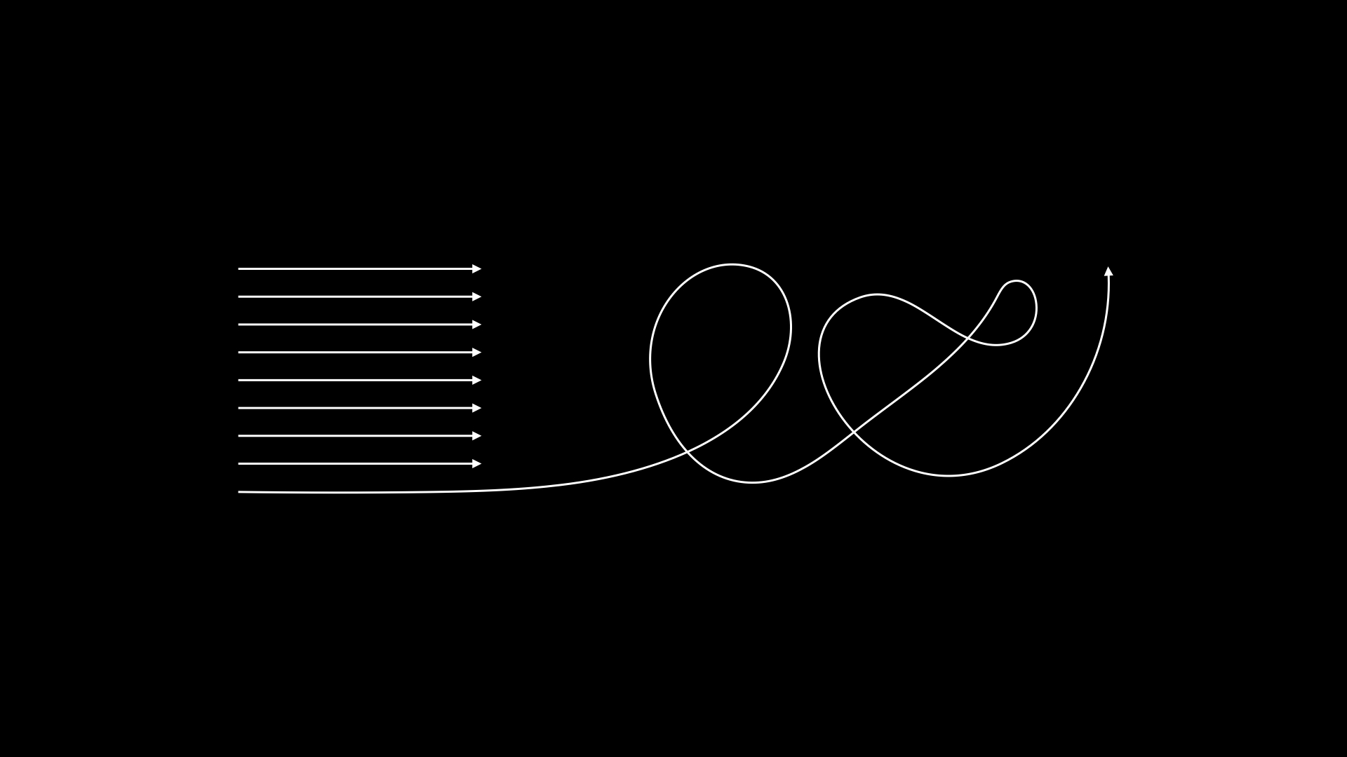 Escape competition through authenticity.