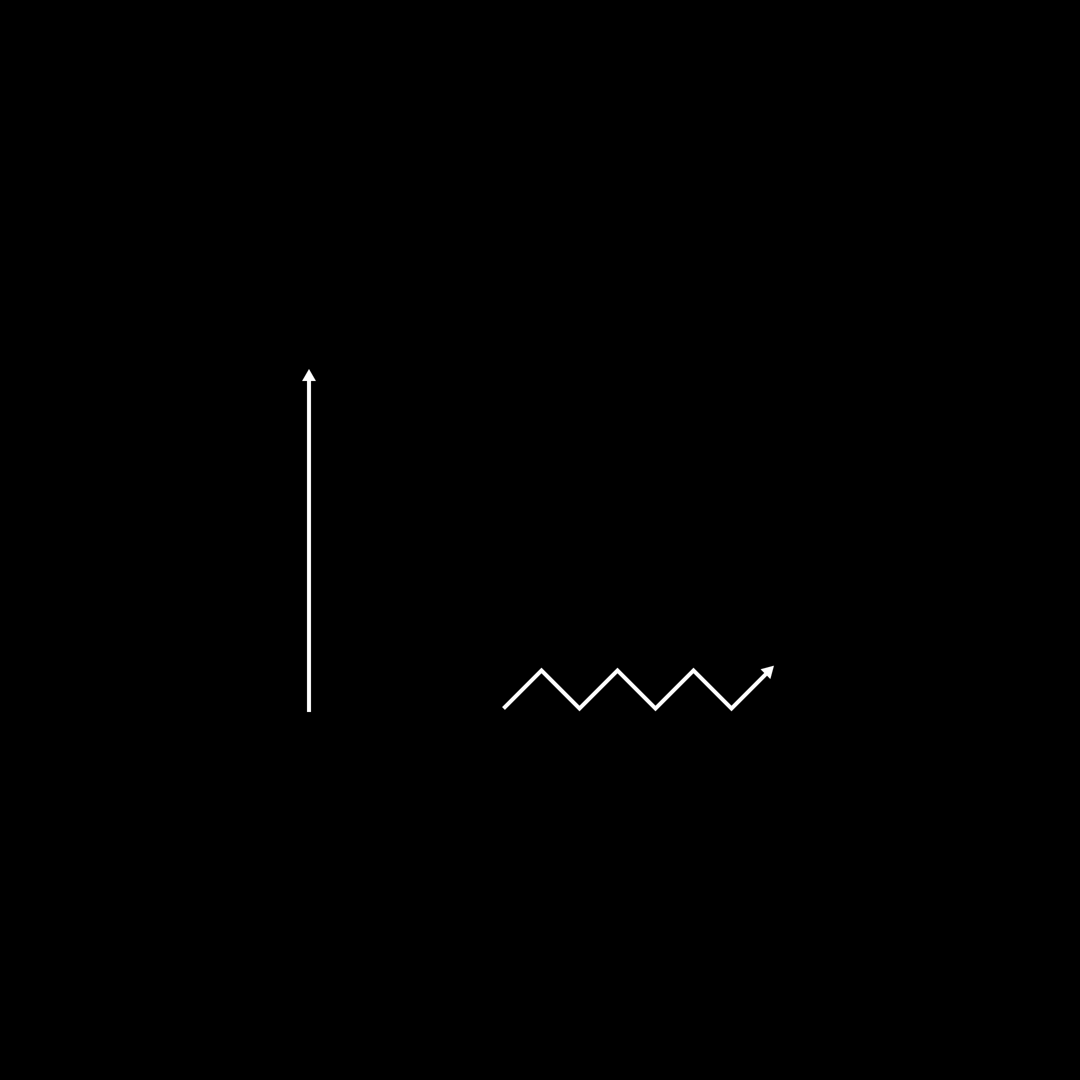 What you work on is more important than how hard you work.
