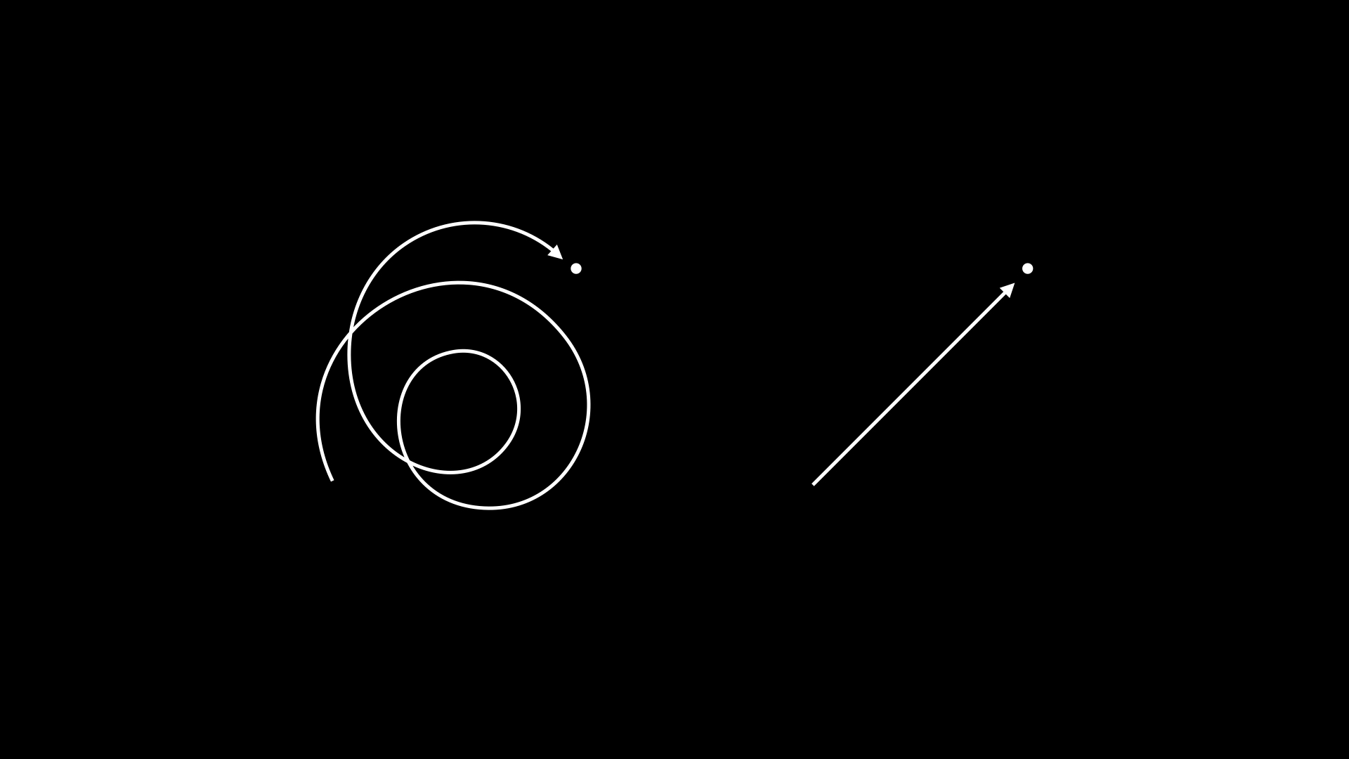 How it feels, how it looks.