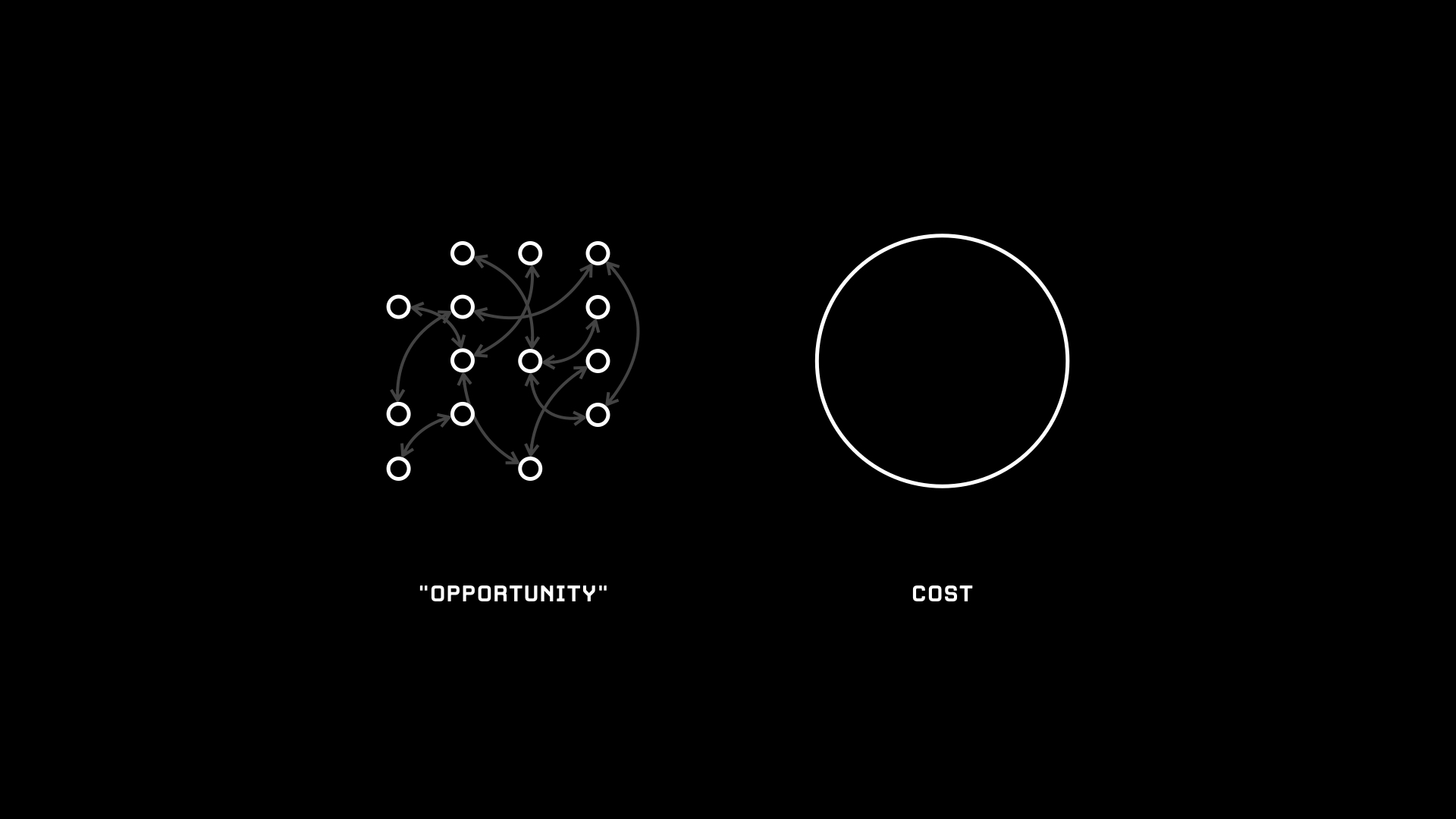 A bird in the hand is worth ten in the bush.