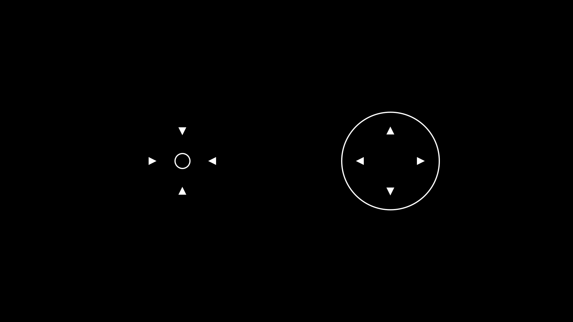 Confirmation vs. curiosity.