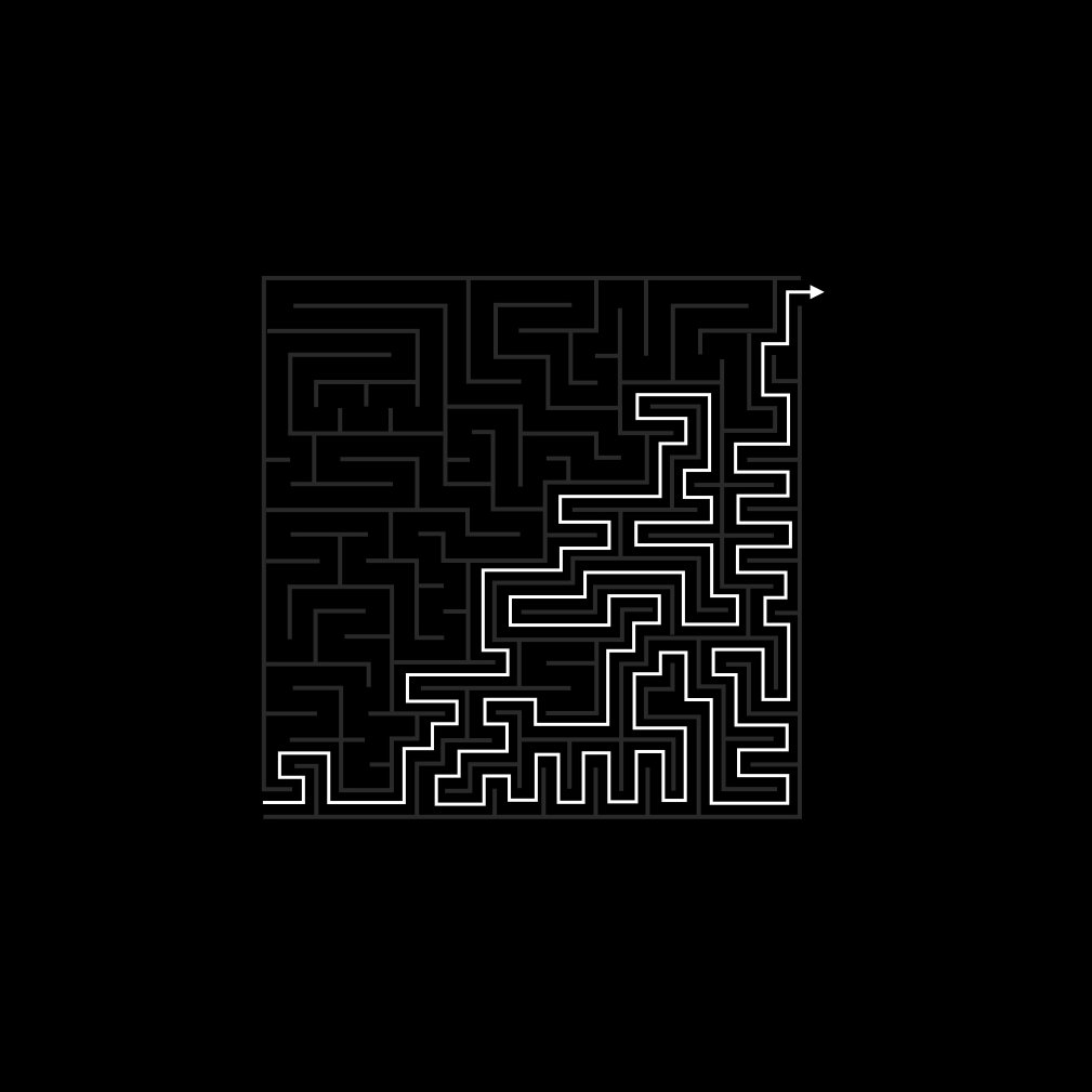 Friction Creates Value